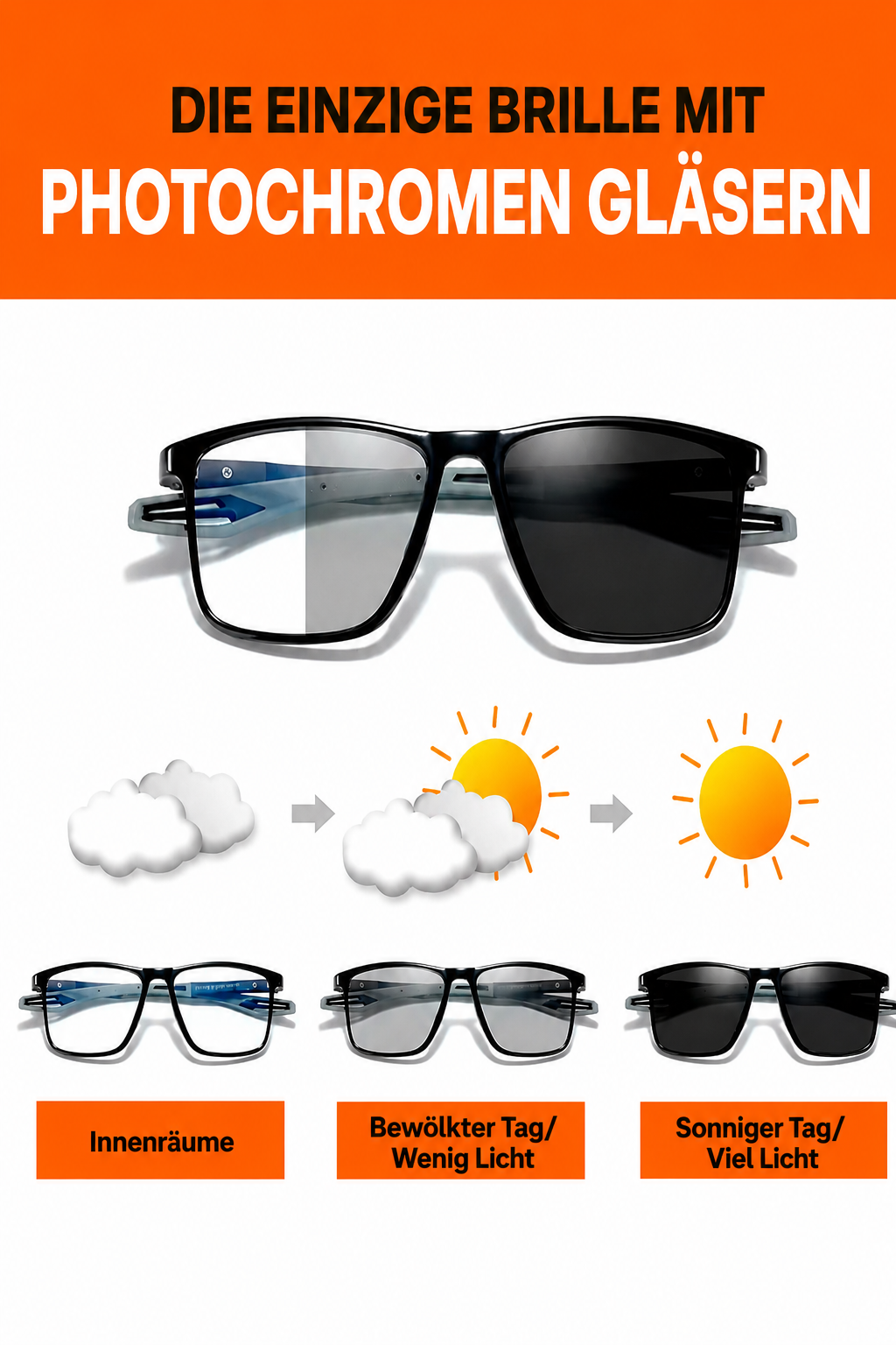 VisionSync Multifokalbrille