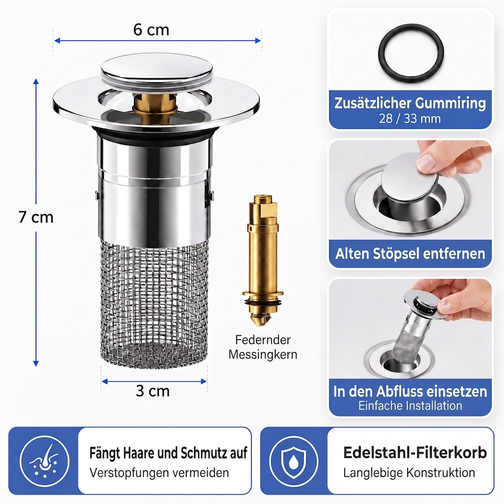 Intelligenter Abflussfilter
