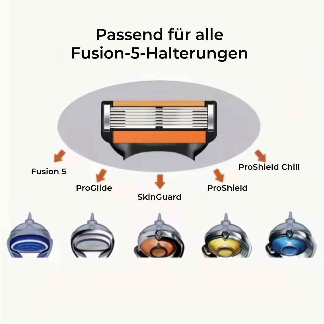 ProShave 6 – Rasierklingen mit 6 Klingen in Packungen zu 24/48 Stück. Klassische, sichere Rasur mit sechs Klingen für Präzision, Komfort und lange Lebensdauer