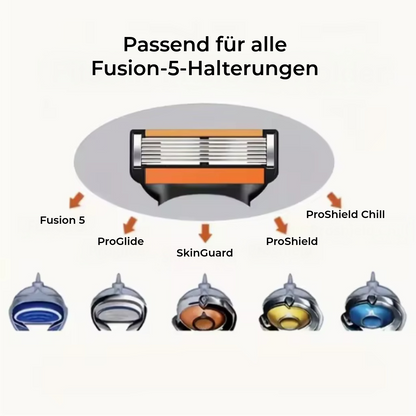 ProShave 6 – Rasierklingen mit 6 Klingen in Packungen zu 24/48 Stück. Klassische, sichere Rasur mit sechs Klingen für Präzision, Komfort und lange Lebensdauer