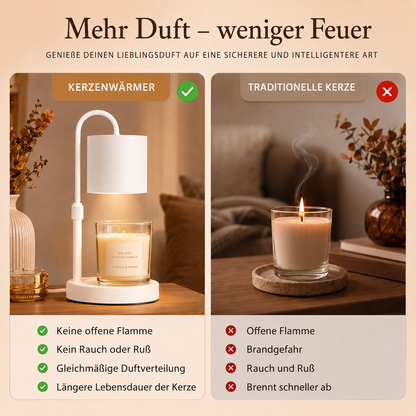 Kerzenwärmer-Lampe – Duft und Atmosphäre ohne offene Flamme