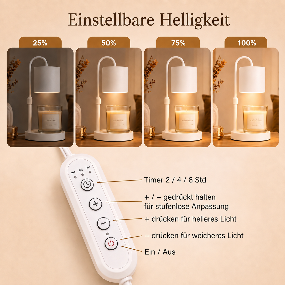 Kerzenwärmer-Lampe – Duft und Atmosphäre ohne offene Flamme
