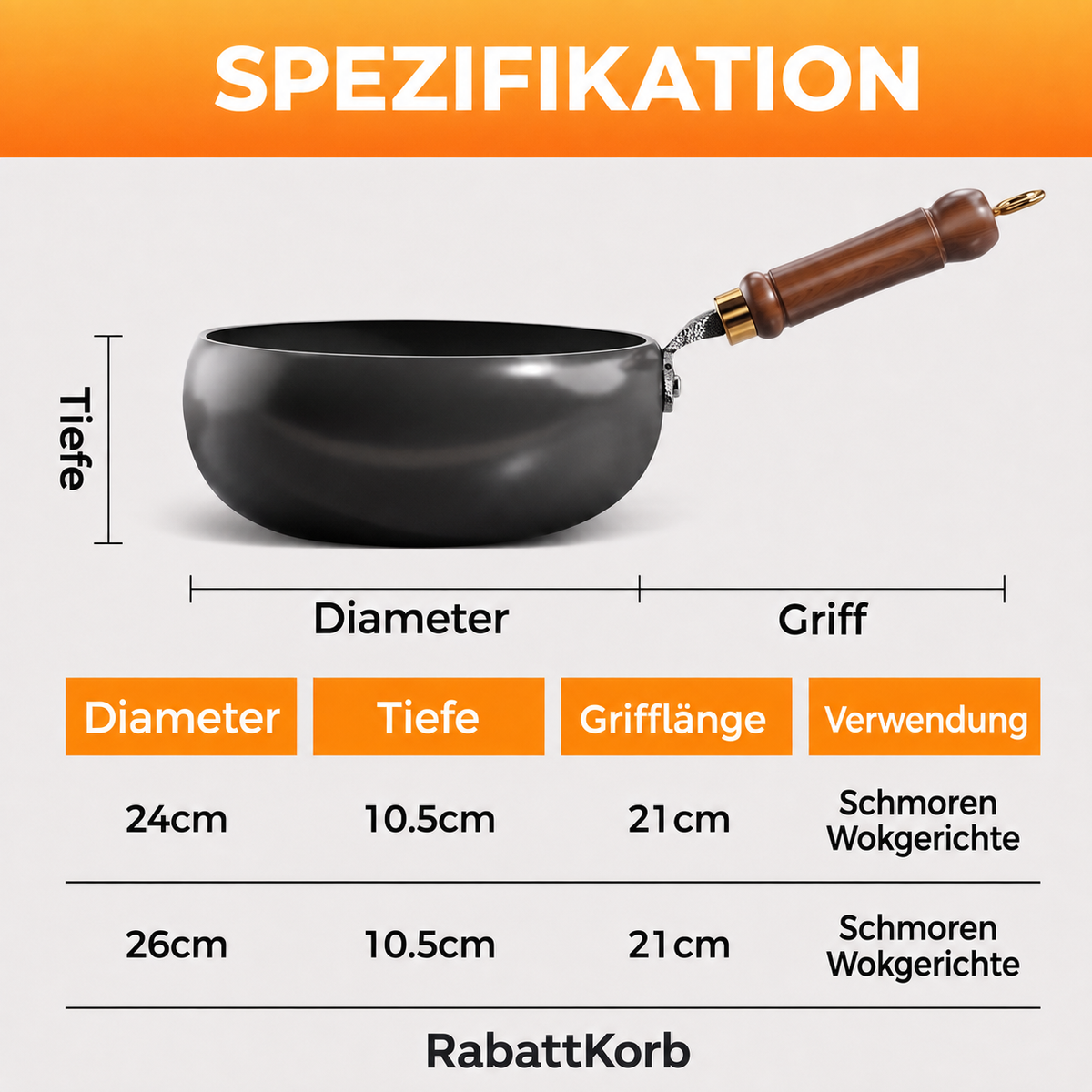 Unbeschichtete Gusseisenpfanne – keine Chemikalien, keine abblätternde Beschichtung