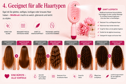 MistBrush – Elektrische Sprühbürste mit Nanonebel, Kopfmassage und Anti-Frizz-Technologie für weicheres, glänzenderes Haar