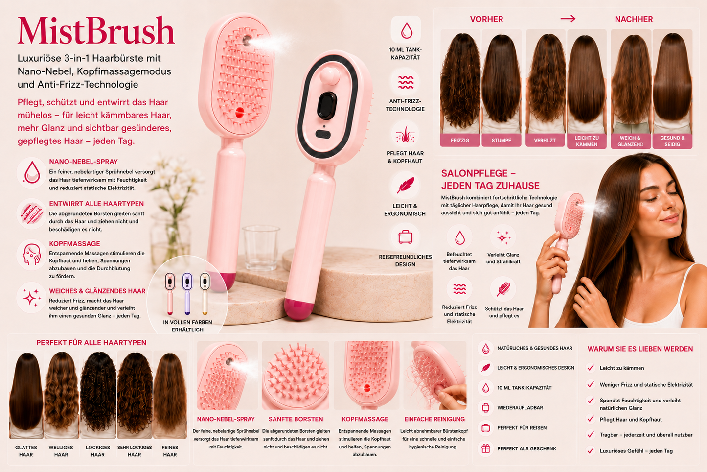 MistBrush – Elektrische Sprühbürste mit Nanonebel, Kopfmassage und Anti-Frizz-Technologie für weicheres, glänzenderes Haar