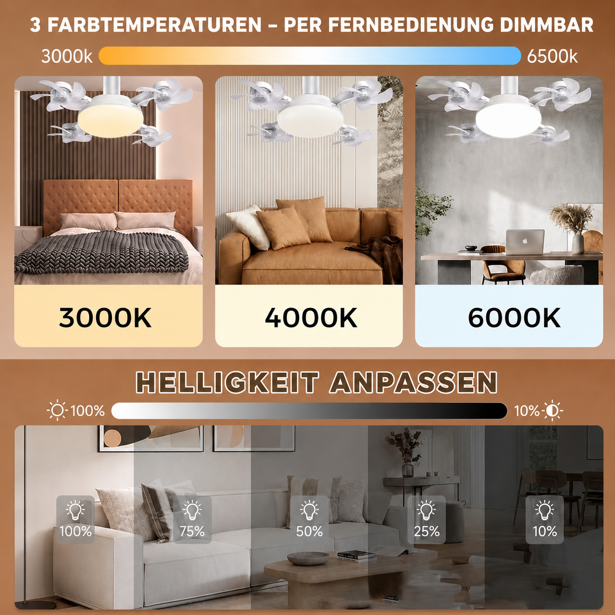 BreezeFlow – Deckenventilator mit LED-Beleuchtung und Fernbedienung