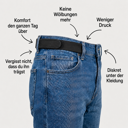 Strapp™ 2.0 - Komfort den ganzen Tag