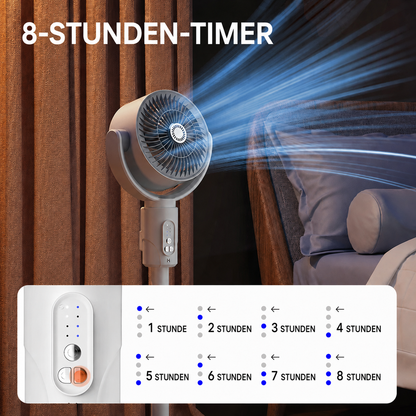 Motorisierter Standventilator