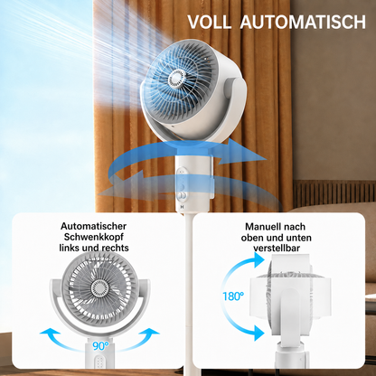 Motorisierter Standventilator