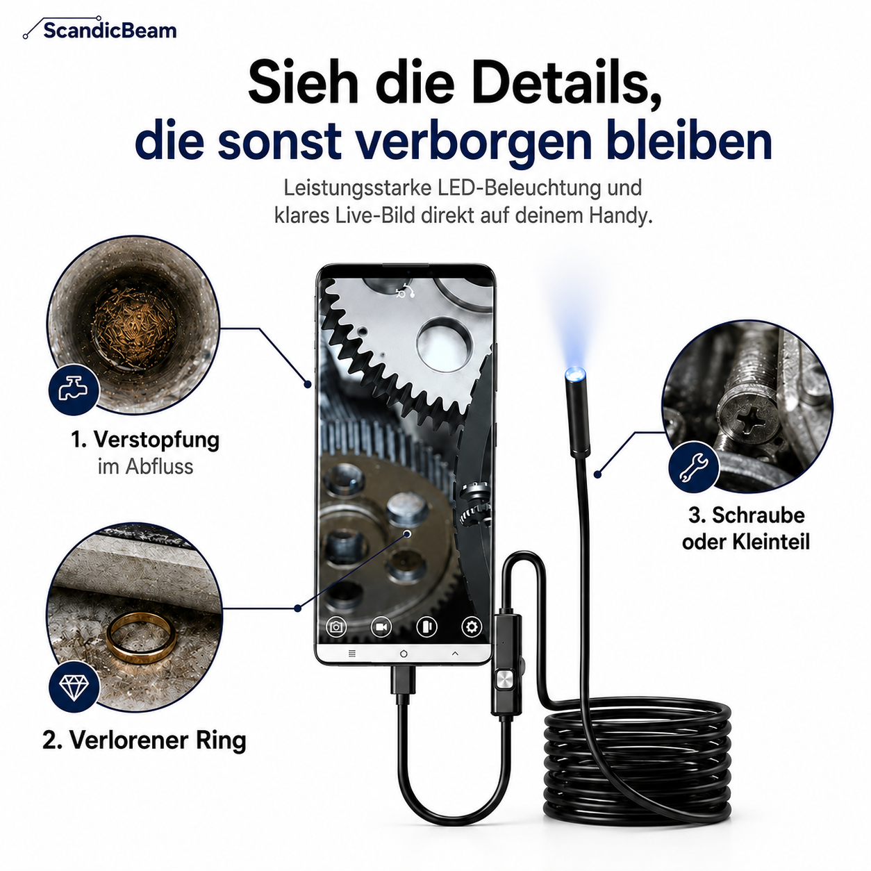 ClearBeam™ – Sehen Sie, was Sie normalerweise nie zu sehen bekommen