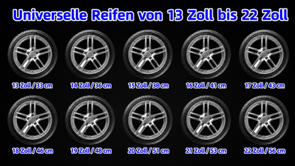 Schutzstreifen für Autoräder