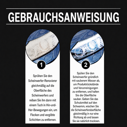Auto-Scheinwerfer-Restaurationsset