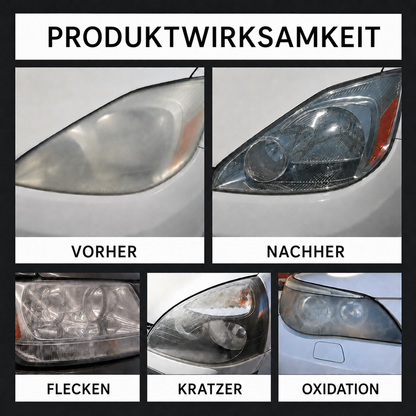 Auto-Scheinwerfer-Restaurationsset