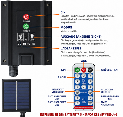 Solar-Feuerwerksglanz – Magische solarbetriebene Lichtkugeln für Terrasse und Garten
