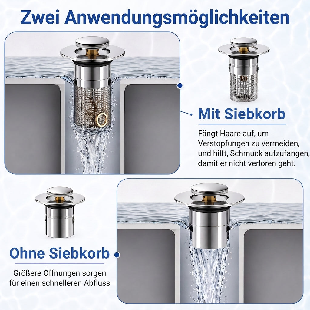 Intelligenter Abflussfilter